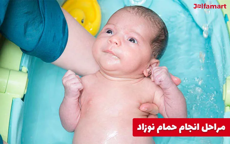 Procedures for bathing a baby